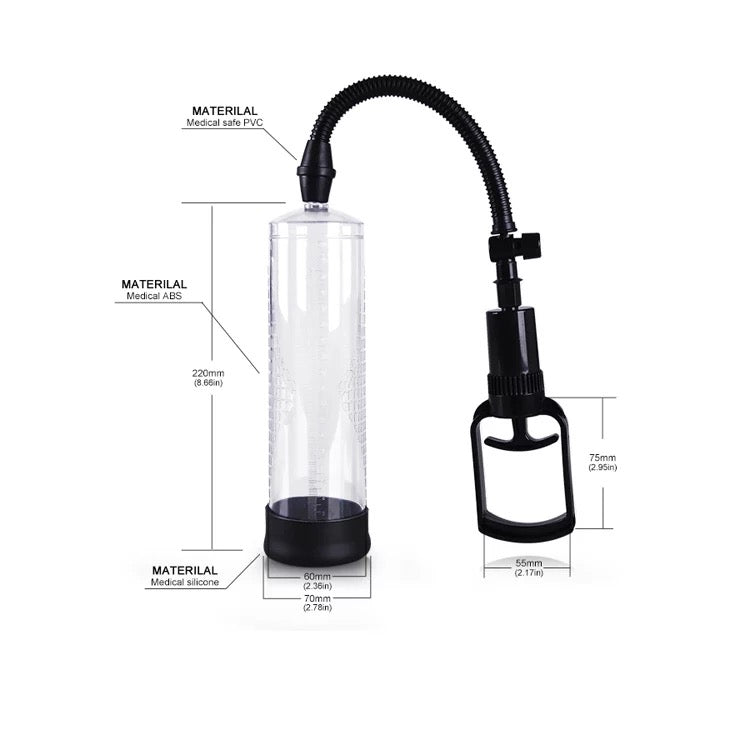 Growth Pump